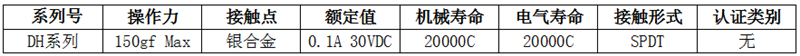 系列_副本